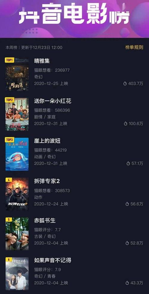 国产大片网站,汇聚精彩国片,尽享视听盛宴