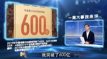 国产国产视频