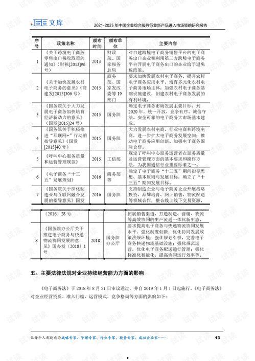 产品2025精品综合